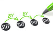 step by step