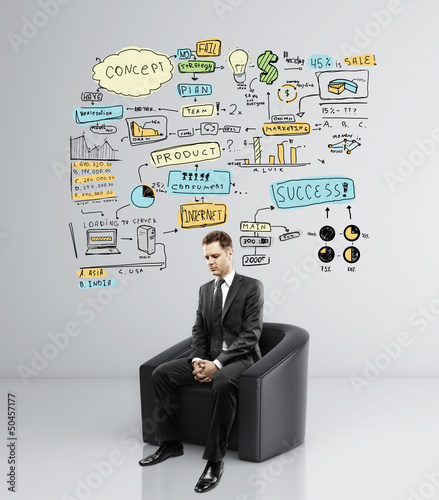 Photo: business concept business concept