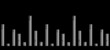 equalizer