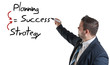 Success concept