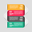 Design template