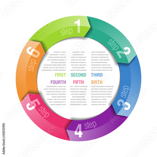 Vector: Circular arrows design template Circular arrows design template