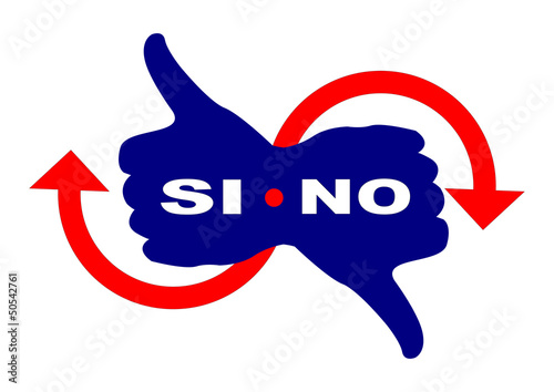 Vector: Mi Piace - non mi piace SI/NO Mi Piace - non mi piace SI/NO