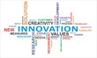 word cloud - innovation