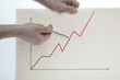 investment growth