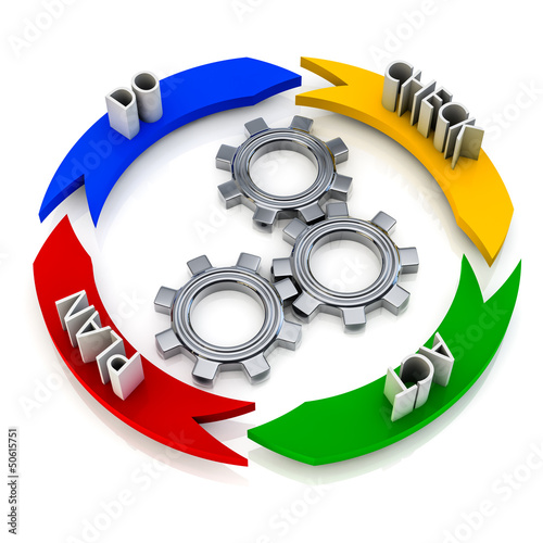 Illustration: Quality process concept 3d rendering isolated Quality process concept 3d rendering isolated