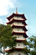 Chinese Pagoda with sky background