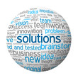 SOLUTIONS Tag Cloud (ideas creativity innovation business)