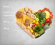 Food for heart