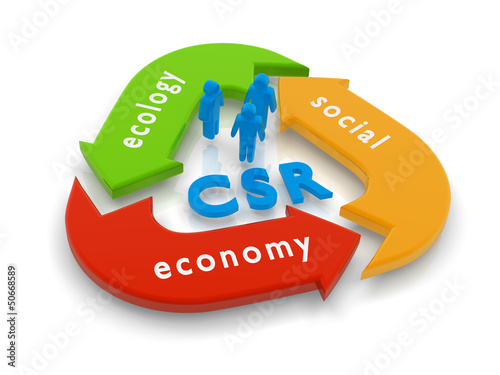 Illustration: CSR Corporate Social Responsibility Lifecycle CSR Corporate Social Responsibility Lifecycle