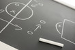 Side view of a football strategy plan on a black  board