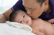 Father’s kiss