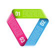 Origami process cycle design element