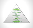 Human Needs & Desires - Py...