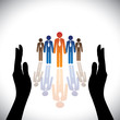 Concept- secure(protect) company corporate employees or executiv