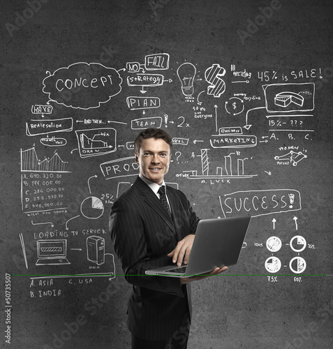 Photo: business plan on wall business plan on wall