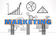 Marketing concept