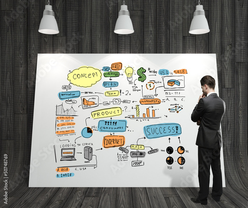 Photo: businessman looking business strategy businessman looking business strategy