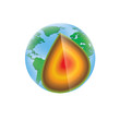 Earth layers structure isolated