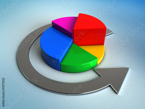 Illustration: 3d pie chart 3d pie chart