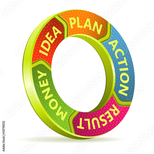 Vector: Concept - Achieve Results Concept - Achieve Results