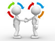Partnership