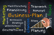Foto: business-plan business-plan