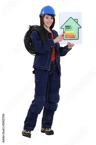 Photo: Electrician with an energy rating card Electrician with an energy rating card