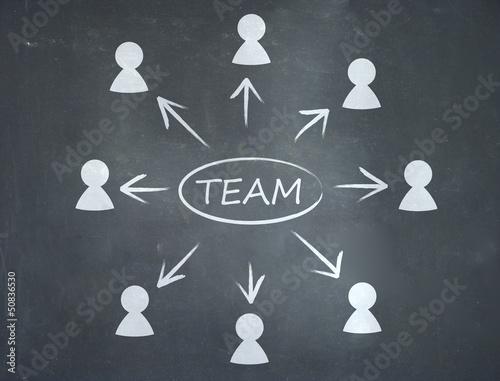 Photo: Team Team