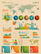 Travel Infographic set with charts and other elements.