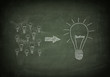 Blackboard good ideas