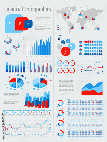 Vector: Financial Infographic set with charts and other elements. Financial Infographic set with charts and other elements.