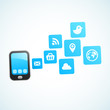 phone features