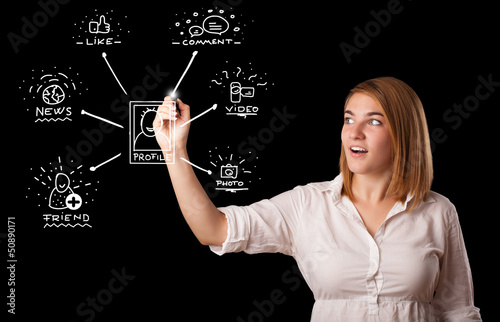 Photo: Woman drawing social network icons on whiteboard Woman drawing social network icons on whiteboard