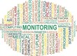 word cloud - monitoring