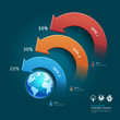 Environmental protection infographic elements with global map.