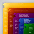 Business template