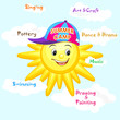 vector illustration of poster design for Summer Art Workshop