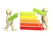 Energy efficiency