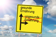 gesunde Ernährung