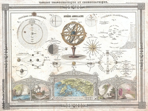 Photo: Astronomical chart vintage Astronomical chart vintage