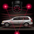 Car security