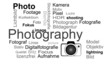 Photography Wörter Text Foto