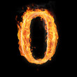 Numbers and symbols on fire