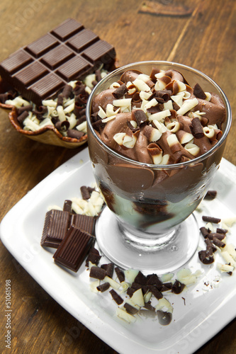 Photo: chocolate ice cream chocolate ice cream