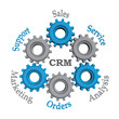 Customer Relationship Managementwork