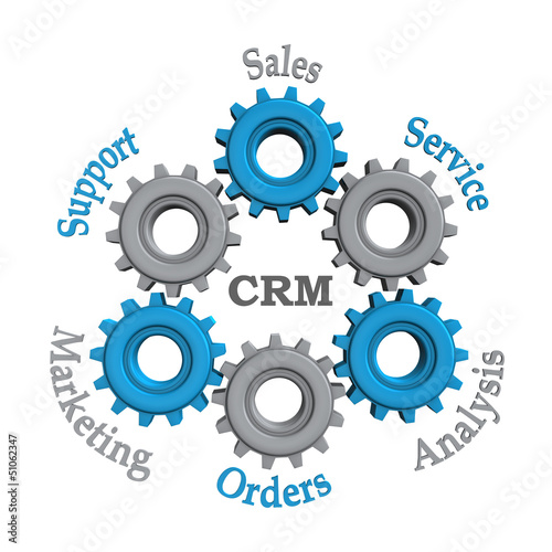 Illustration: Customer Relationship Managementwork Customer Relationship Managementwork