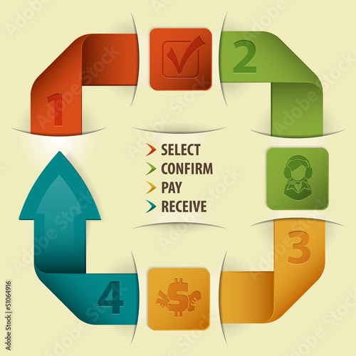 Vector: Infographics Design Template Infographics Design Template