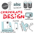 Corporate Design CI