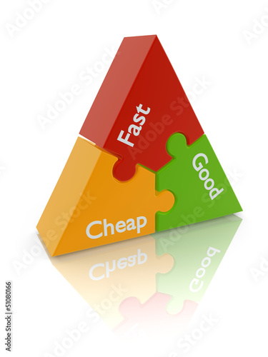 Illustration: good fast cheap project management triangle puzzle good fast cheap project management triangle puzzle